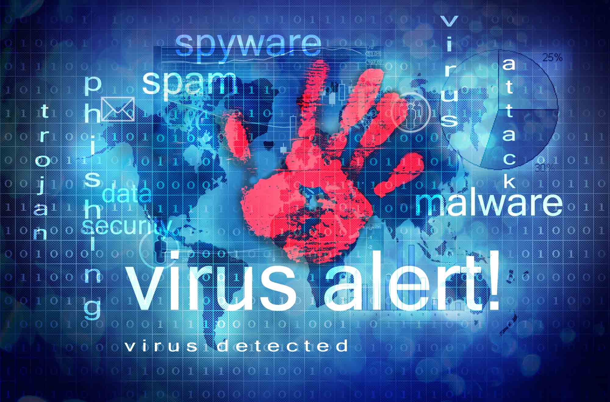 Malware Cyber Threats